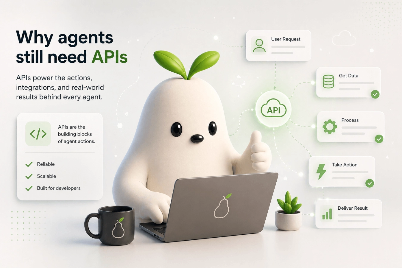 Sell your API without building the whole business stack yourself