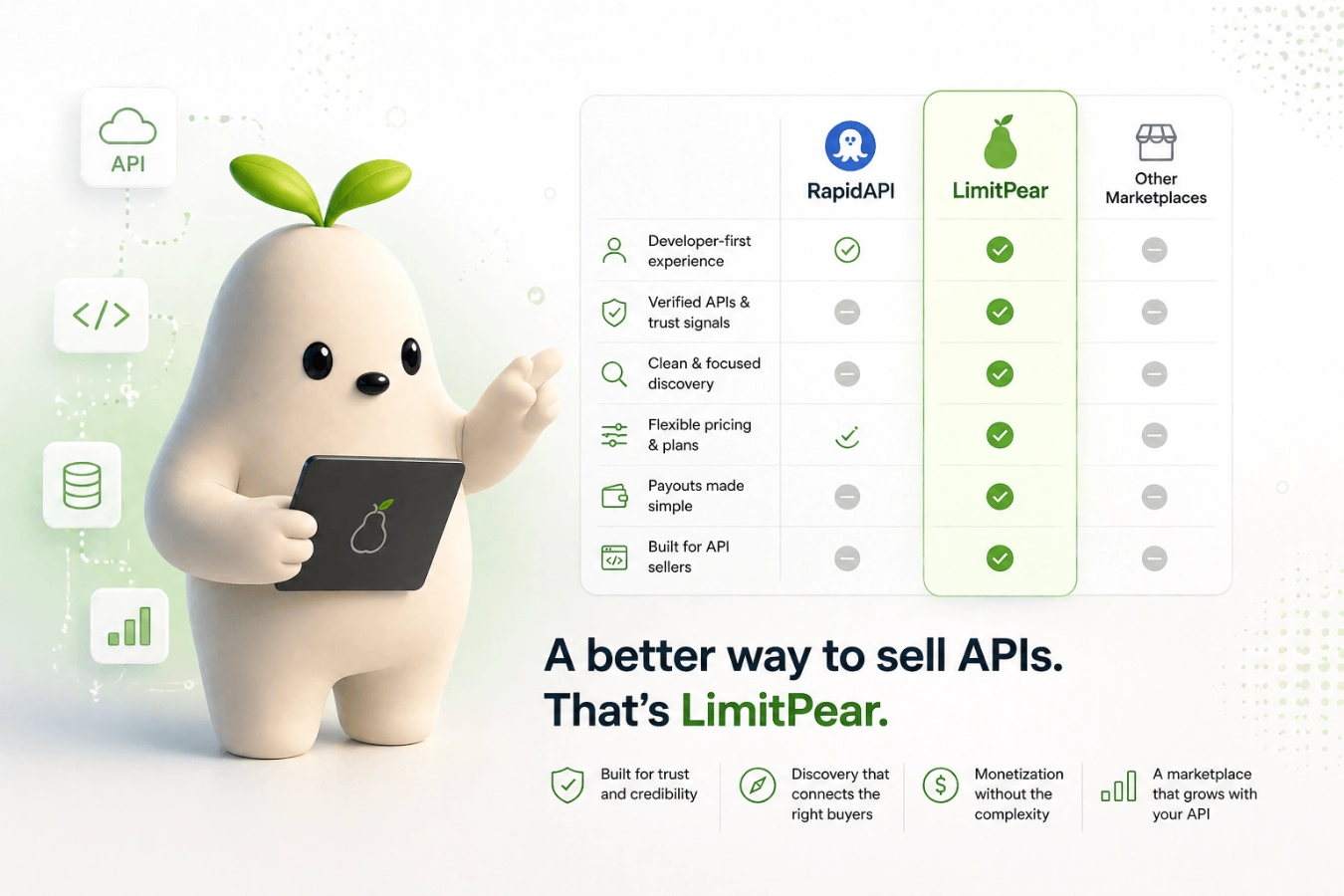 RapidAPI alternatives for developers who want a cleaner way to sell APIs